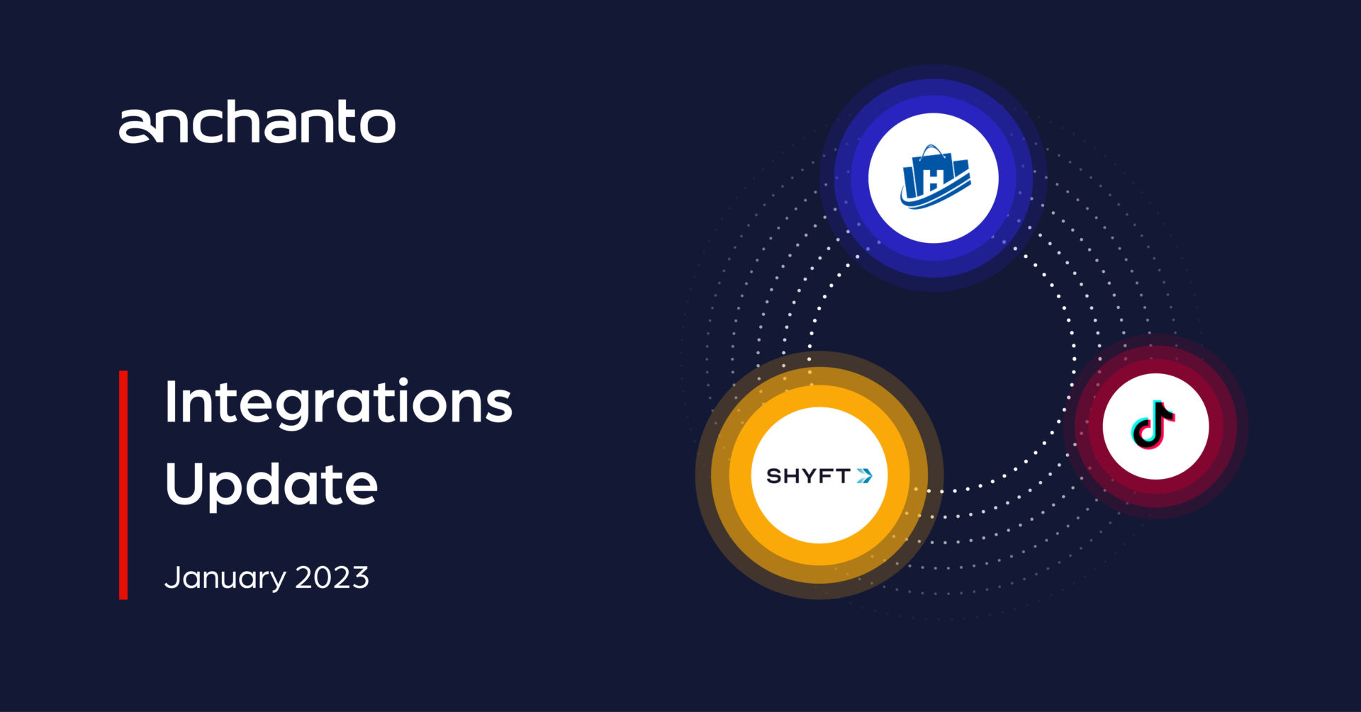 Anchanto Integrations Updates – January 2023