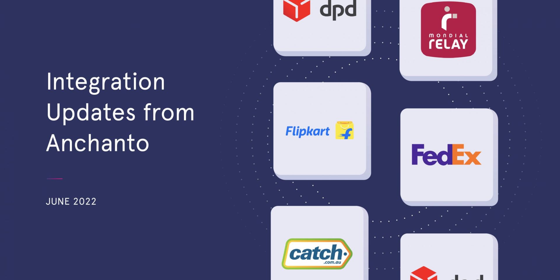 Anchanto Integrations Updates – June 2022